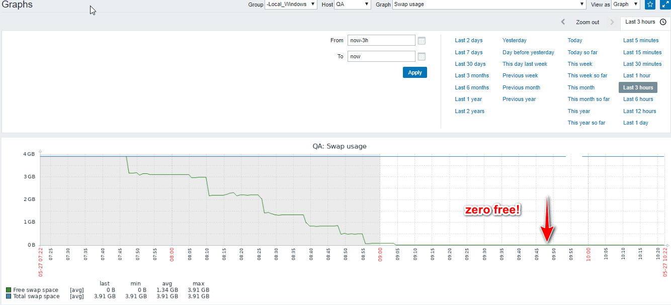 Click image for larger version

Name:	2020-05-27_102217.png
Views:	308
Size:	33.3 KB
ID:	402091