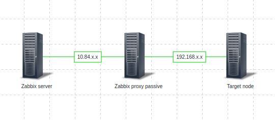 Click image for larger version

Name:	cc7a91039f566102611c36bd47782950.jpg
Views:	223
Size:	22.2 KB
ID:	402145