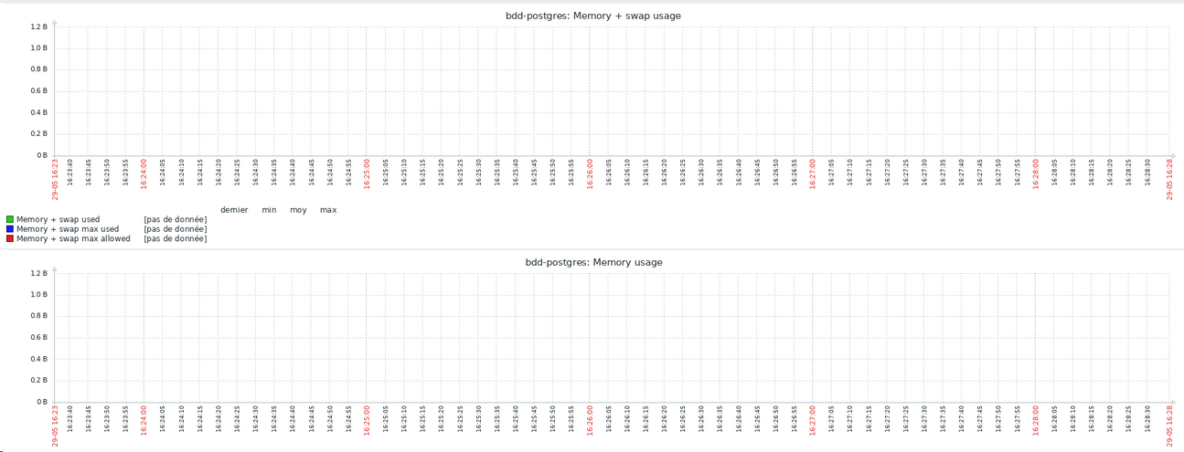 Click image for larger version  Name:	zabb.png Views:	21 Size:	184.3 KB ID:	402239