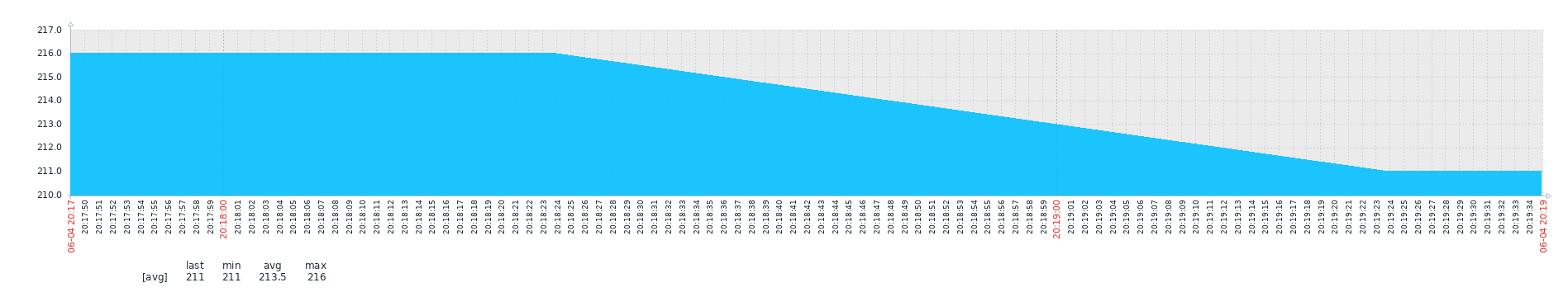 Click image for larger version  Name:	c2.png Views:	0 Size:	27.0 KB ID:	402655