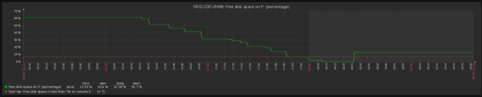 Click image for larger version

Name:	1.png
Views:	78
Size:	45.9 KB
ID:	402719