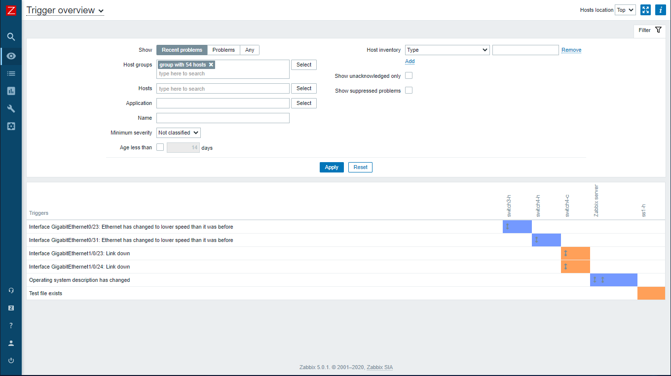 Click image for larger version

Name:	zabbix overview - group of 54 hosts - 3 switches shown.png
Views:	2092
Size:	53.6 KB
ID:	403566