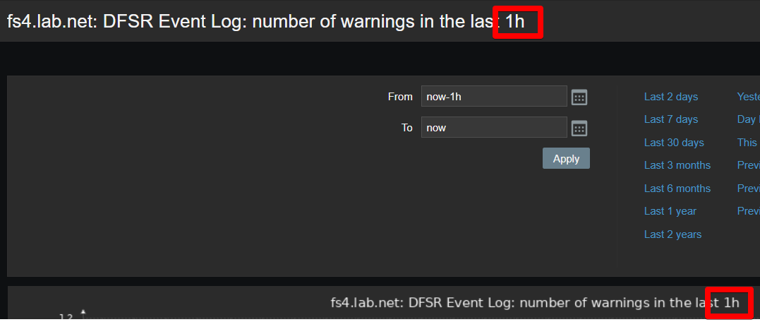 Click image for larger version  Name:	Macros_Graph.png Views:	0 Size:	38.4 KB ID:	404271