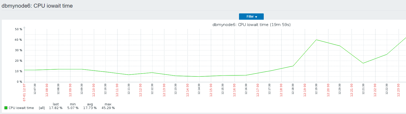 Click image for larger version

Name:	not_trigger_active.PNG
Views:	89
Size:	39.8 KB
ID:	404376