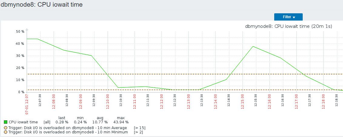 Click image for larger version

Name:	trigger_active.PNG
Views:	94
Size:	44.0 KB
ID:	404377