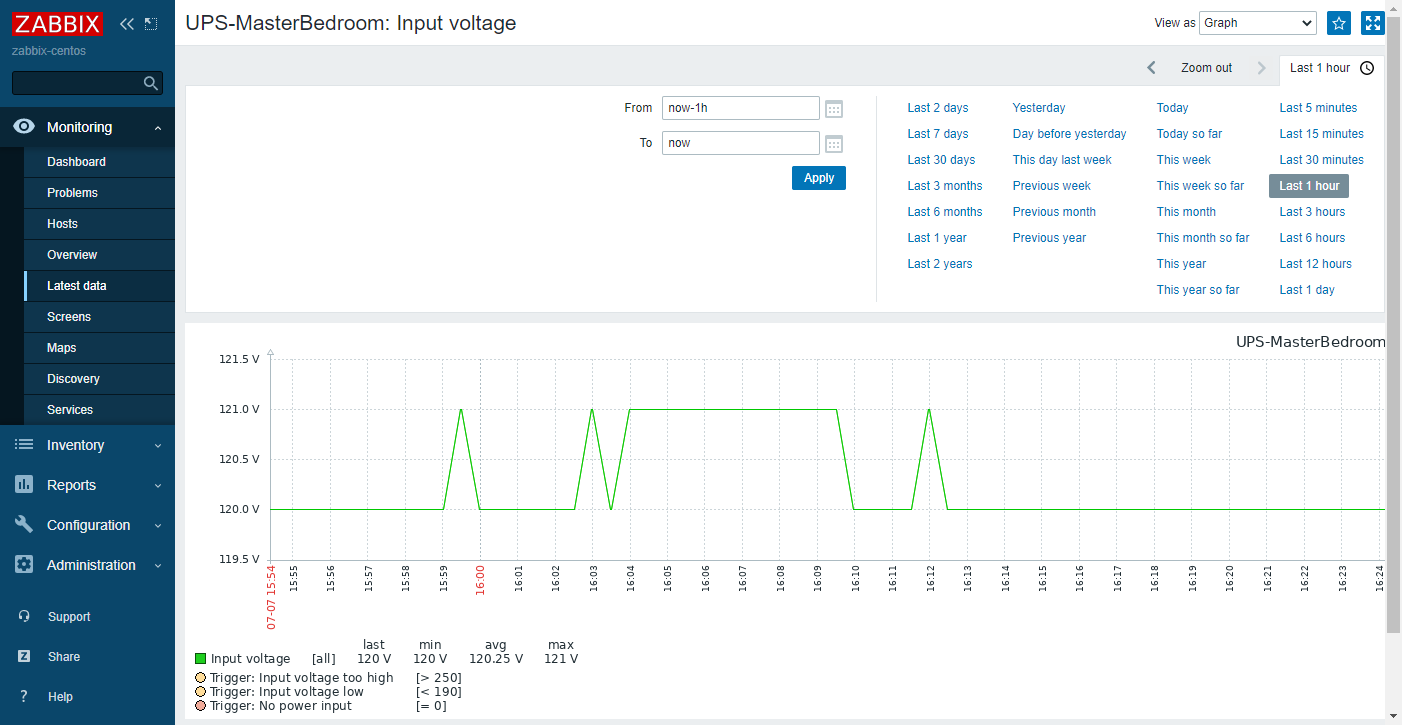 Click image for larger version

Name:	Graph.png
Views:	530
Size:	88.6 KB
ID:	404754