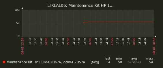 Click image for larger version

Name:	what_I_want.PNG
Views:	1656
Size:	37.9 KB
ID:	406271