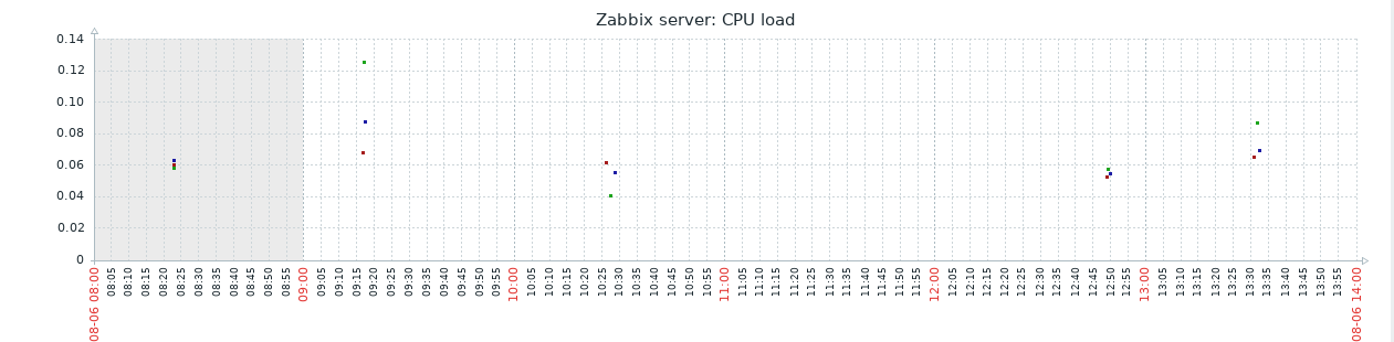 Click image for larger version  Name:	Снимок экрана от 2020-08-06 16-00-28.png Views:	8 Size:	18.9 KB ID:	406551