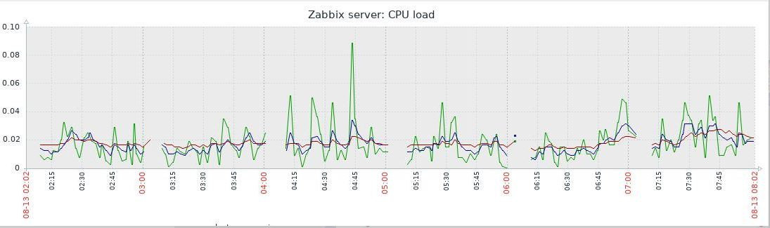 Click image for larger version

Name:	Capture1.JPG
Views:	400
Size:	72.0 KB
ID:	407197