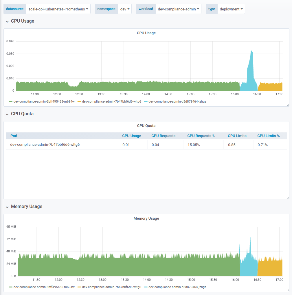 Click image for larger version

Name:	6kxM6W0.png
Views:	160
Size:	88.3 KB
ID:	407253