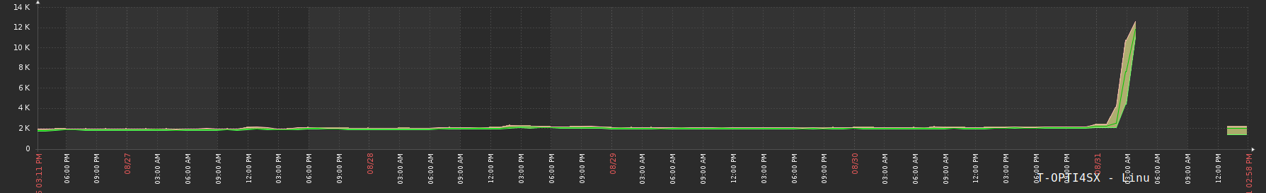 Click image for larger version  Name:	Screenshot from 2020-08-31 14-58-21.png Views:	0 Size:	27.7 KB ID:	408173