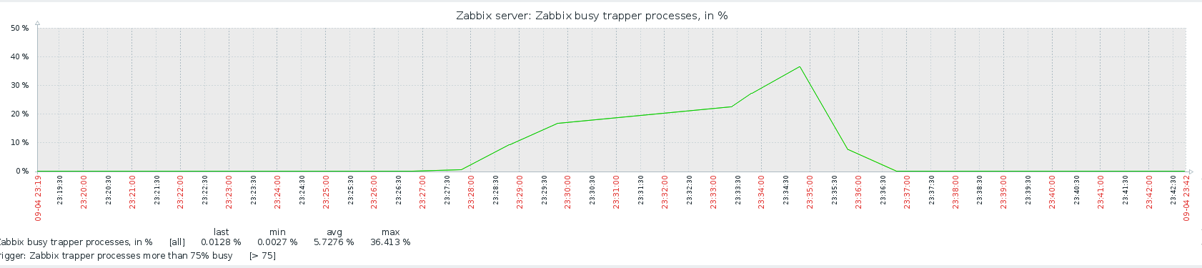 Click image for larger version

Name:	Screenshot at 2020-09-05 00-45-28.png
Views:	396
Size:	35.8 KB
ID:	408523