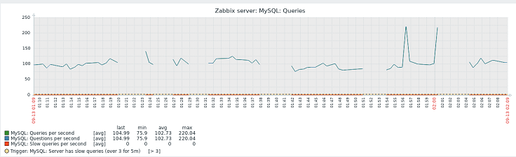 Click image for larger version

Name:	Capturarhfhghgf.PNG
Views:	149
Size:	68.2 KB
ID:	408987