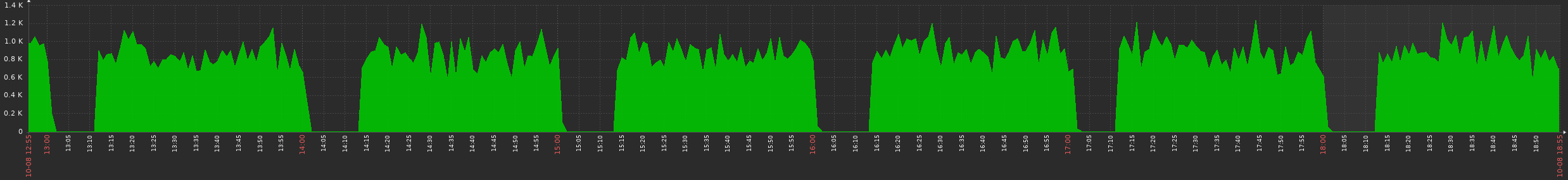 Click image for larger version  Name:	screen-logs.png Views:	0 Size:	36.2 KB ID:	410477