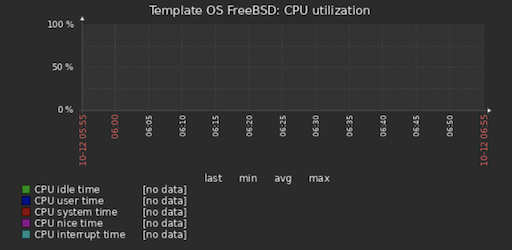 Click image for larger version

Name:	Bildschirmfoto 2020-10-12 um 06.55.23.png
Views:	176
Size:	49.0 KB
ID:	410635