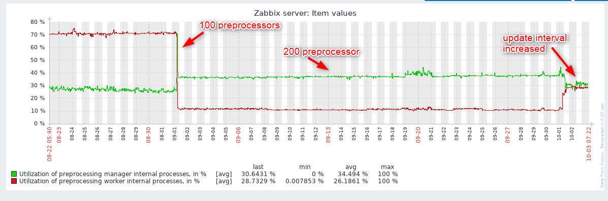 Click image for larger version

Name:	2020-10-22_15h08_19.png
Views:	415
Size:	70.0 KB
ID:	411328