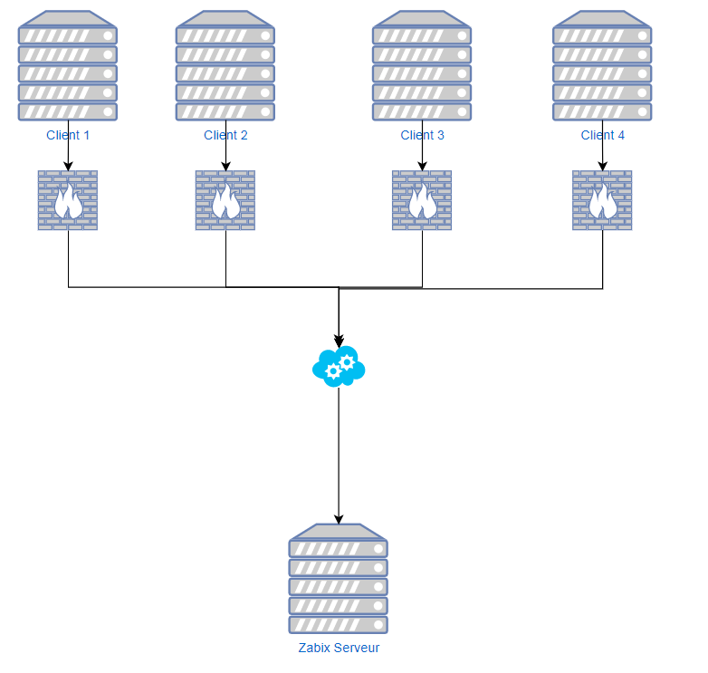 Click image for larger version

Name:	c41ea72a33a95cbcbb7cb7b1fb2b9228.png
Views:	230
Size:	37.4 KB
ID:	412187