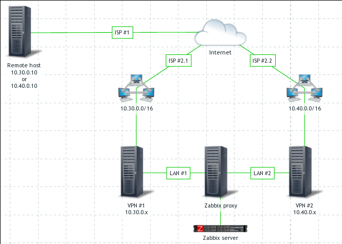 Click image for larger version

Name:	DfPrs.png
Views:	1358
Size:	56.5 KB
ID:	412738