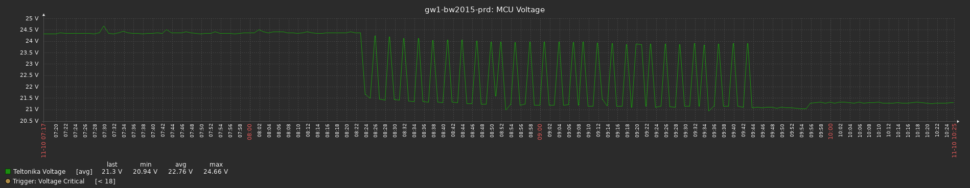 Click image for larger version

Name:	chart2.png
Views:	359
Size:	61.7 KB
ID:	412767