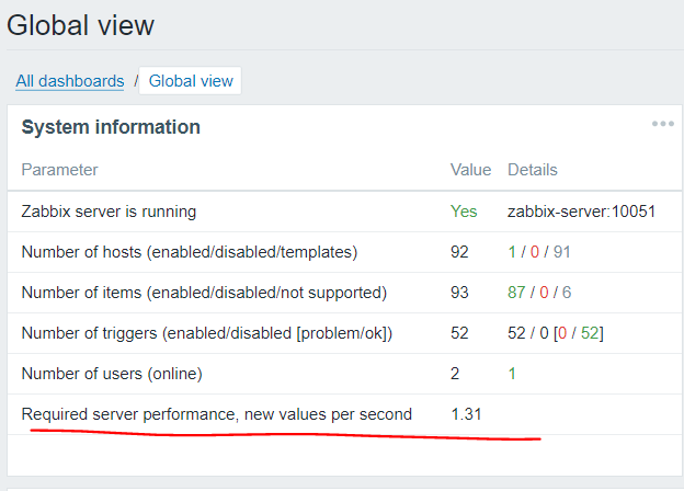 Click image for larger version

Name:	nvps.PNG
Views:	1082
Size:	28.9 KB
ID:	413080