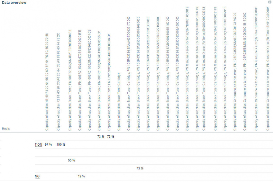 Click image for larger version

Name:	data overview.jpg
Views:	1004
Size:	249.2 KB
ID:	413887