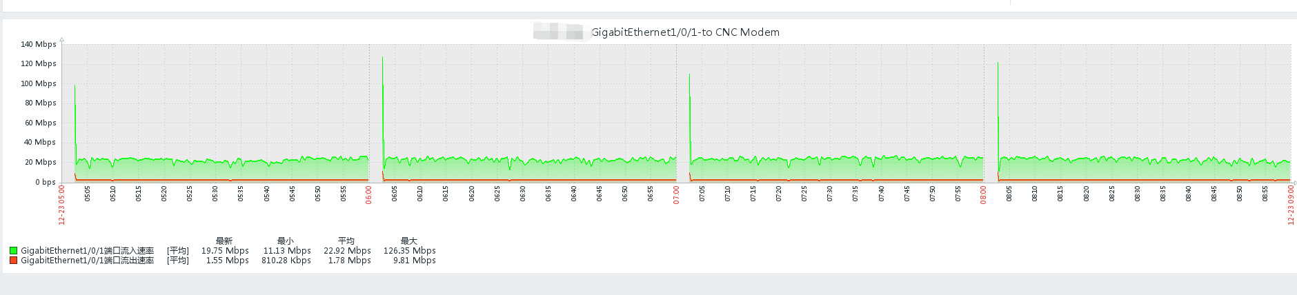 Click image for larger version

Name:	2-图形.png
Views:	552
Size:	58.8 KB
ID:	416313