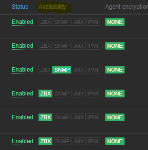 zabbix_availability_column
