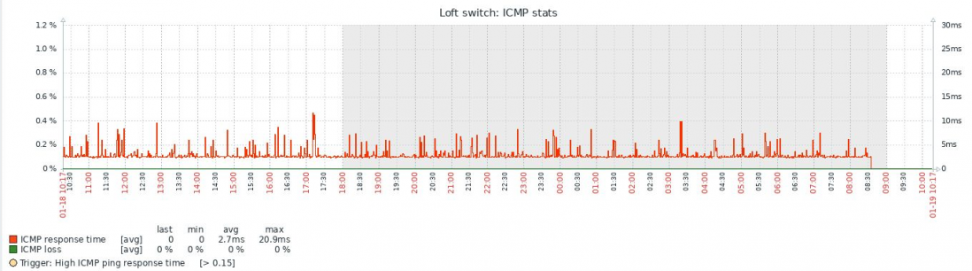 Click image for larger version

Name:	ksnip_20210119-101800.png
Views:	137
Size:	303.2 KB
ID:	417001