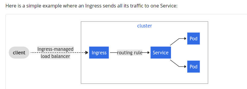 Click image for larger version  Name:	proxy.png Views:	0 Size:	23.2 KB ID:	418058