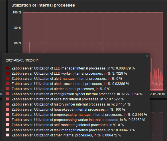 Click image for larger version

Name:	kl3jzlvnppf61.png?width=586&amp;format=png&amp;auto=webp&amp;s=0e591d248cc6e7da7c34071b33548996b28ebc1e.png
Views:	160
Size:	46.4 KB
ID:	418263