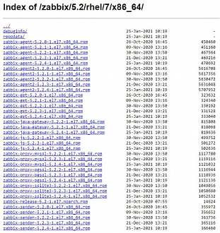 Click image for larger version

Name:	zabbix-server-centos7-2.JPG
Views:	157
Size:	261.9 KB
ID:	418298