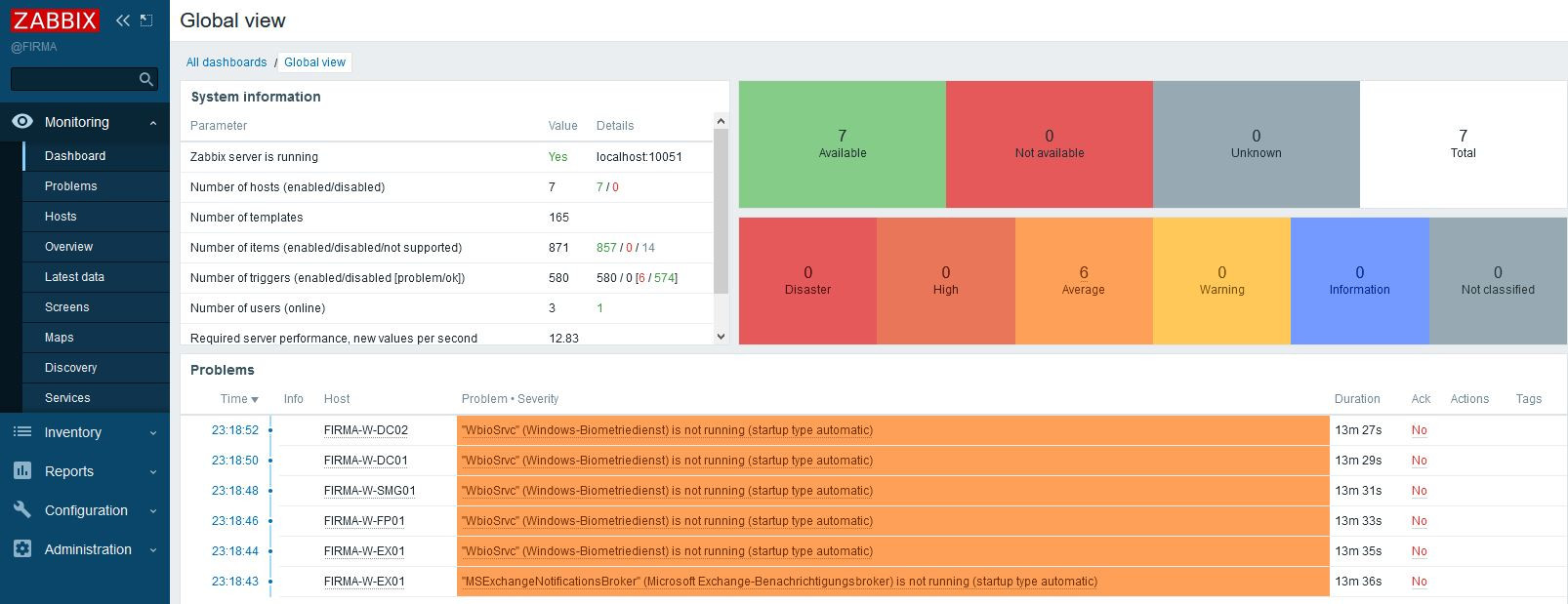 Click image for larger version  Name:	Zabbix_Problem.JPG Views:	0 Size:	193.8 KB ID:	418365