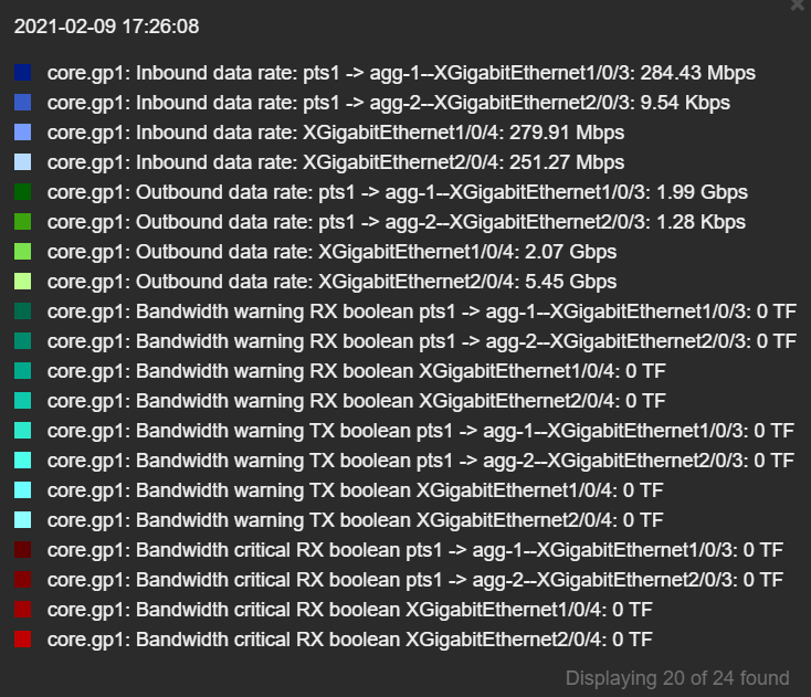 Click image for larger version

Name:	zabbix widget issues 5.2.4 20200209-1.png
Views:	102
Size:	179.7 KB
ID:	418475