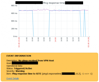 Click image for larger version

Name:	26-02-2021 14-32-12.png
Views:	5271
Size:	30.6 KB
ID:	419588