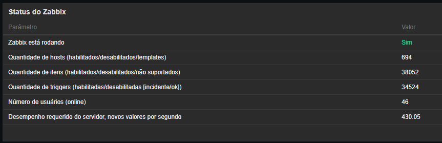 Click image for larger version

Name:	imagem_2021-03-02_094108.png
Views:	141
Size:	18.1 KB
ID:	419816