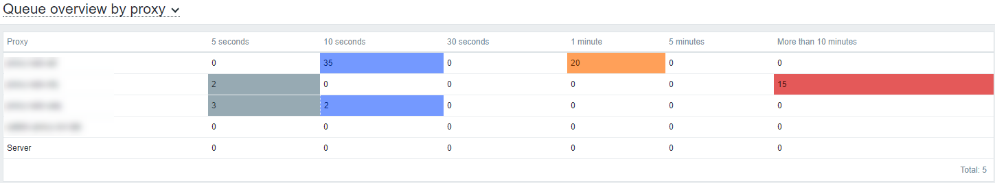 Click image for larger version

Name:	изображение_2021-03-14_194208.png
Views:	1693
Size:	23.4 KB
ID:	420642