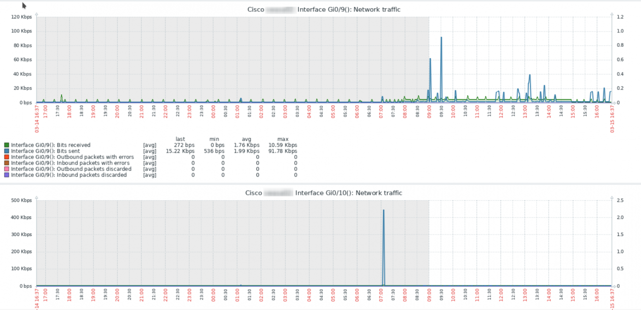 Click image for larger version

Name:	ksnip_tmp_zilcBc.png
Views:	503
Size:	493.3 KB
ID:	420690