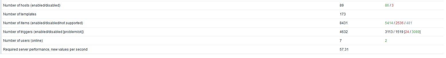 Click image for larger version

Name:	Hosts.png
Views:	418
Size:	14.1 KB
ID:	421194