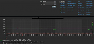 Click image for larger version  Name:	pic_2_days.JPG Views:	2 Size:	138.3 KB ID:	421436