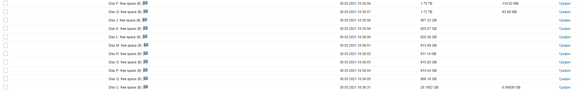 Click image for larger version

Name:	Последние данные.PNG
Views:	140
Size:	35.3 KB
ID:	421747