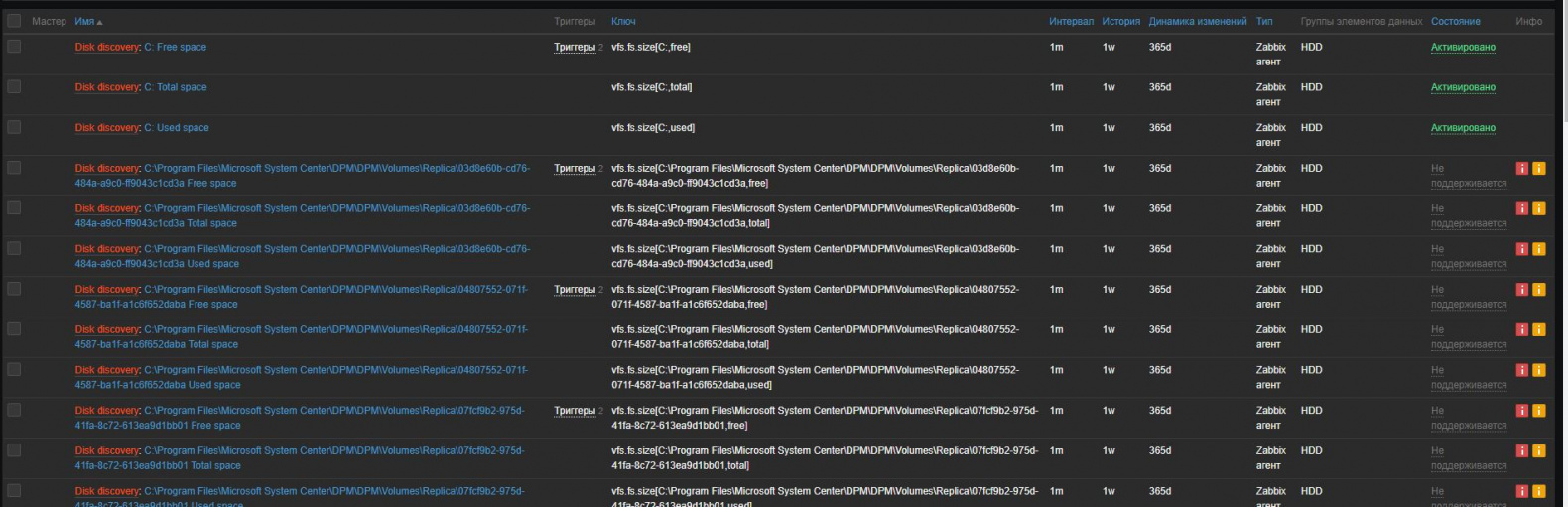 Click image for larger version  Name:	Zabbix_DPM.JPG Views:	0 Size:	298.4 KB ID:	422305