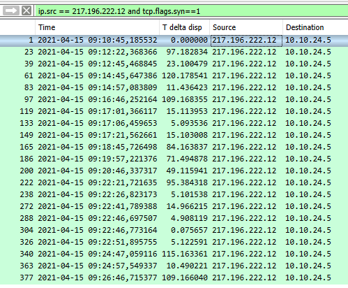 Click image for larger version  Name:	delay-pcap.png Views:	0 Size:	56.2 KB ID:	422878