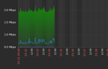 Click image for larger version

Name:	Screenshot 2021-04-20 080239.png
Views:	830
Size:	25.4 KB
ID:	423140