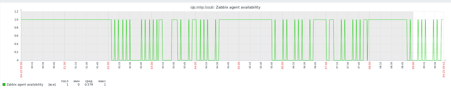 Click image for larger version  Name:	0002.png Views:	0 Size:	51.6 KB ID:	423390