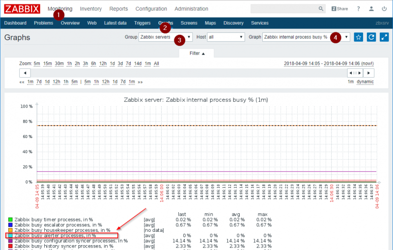 Click image for larger version

Name:	alerter-busy.png
Views:	2733
Size:	329.1 KB
ID:	356782