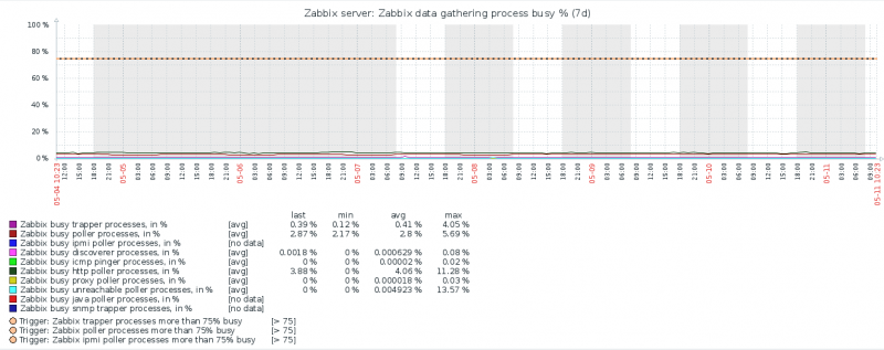 Click image for larger version

Name:	chrome_2018-05-11_10-23-40.png
Views:	3685
Size:	186.3 KB
ID:	358499