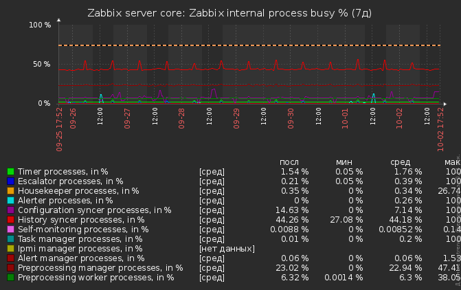 Click image for larger version

Name:	chart2 (4).png
Views:	95
Size:	52.4 KB
ID:	366502