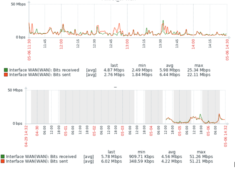 Click image for larger version

Name:	Снимок.PNG
Views:	302
Size:	184.7 KB
ID:	424152