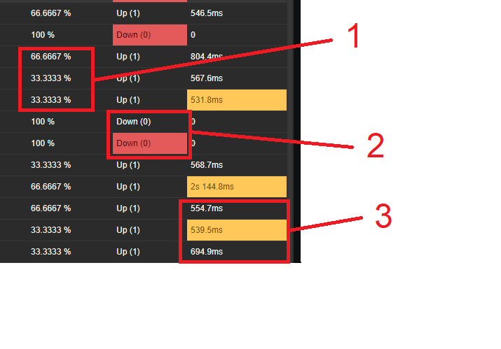 Click image for larger version

Name:	zabbix_ping.jpg
Views:	207
Size:	24.4 KB
ID:	424267
