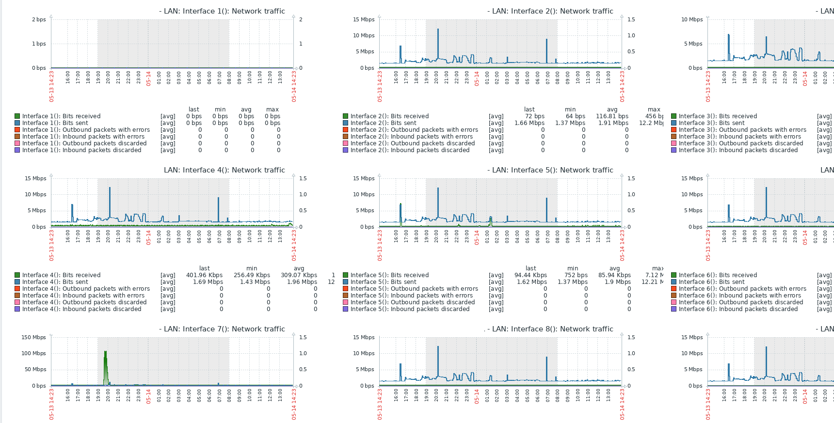 Click image for larger version

Name:	tempsnip.png
Views:	4411
Size:	123.7 KB
ID:	424640